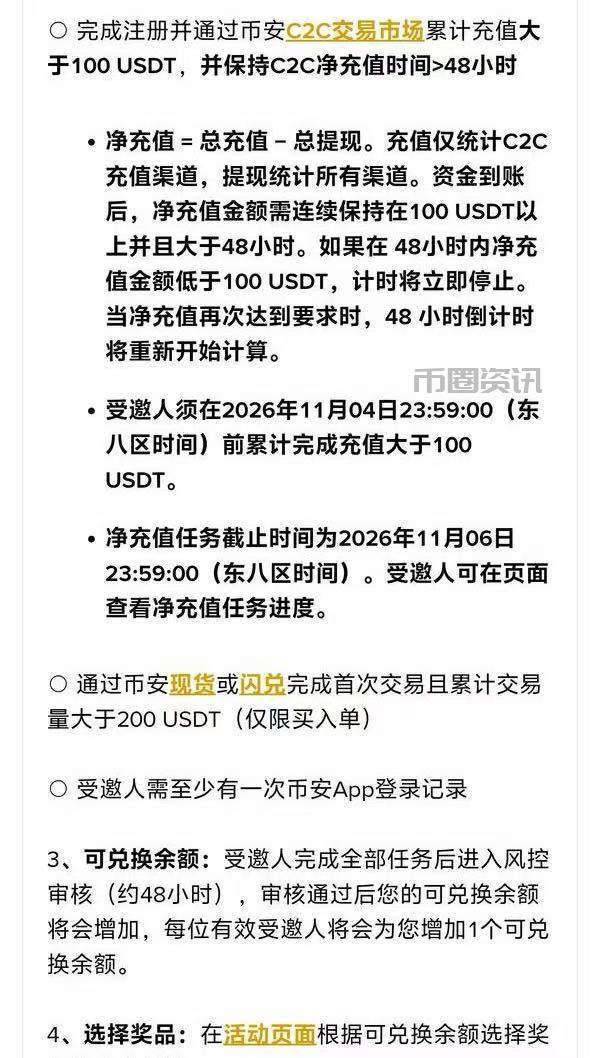 币安新人领125超简单,0磨损